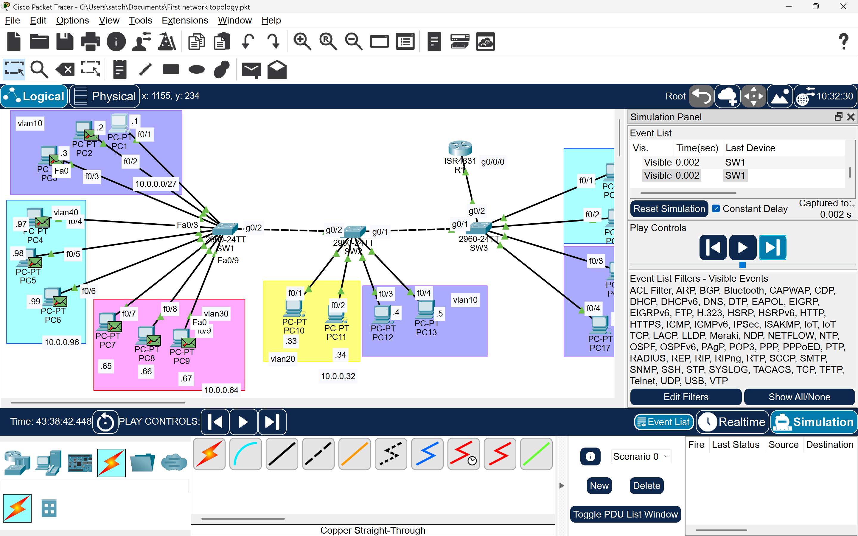 Network Topology Overview