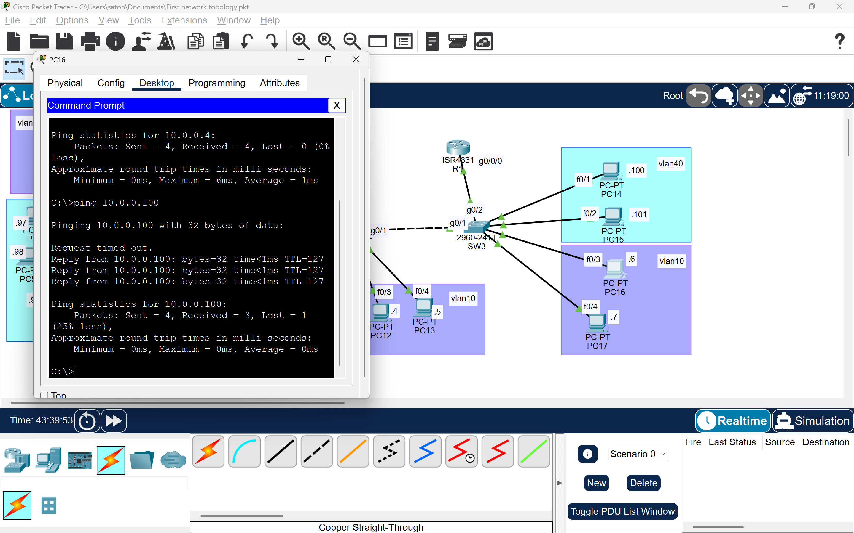 Network Topology Overview