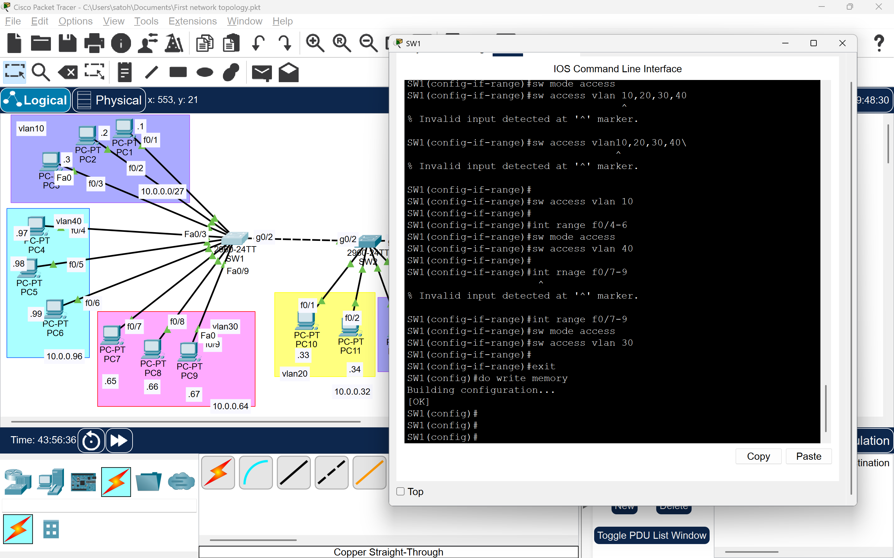 Network Topology Overview