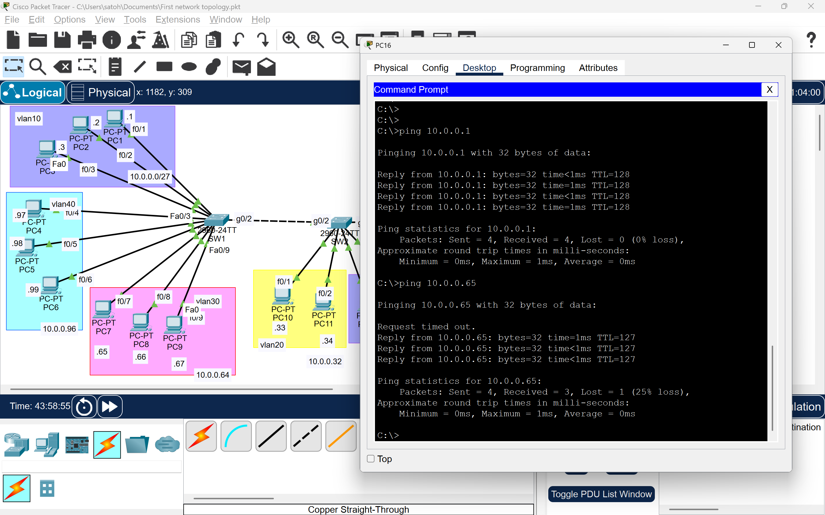 Network Topology Overview